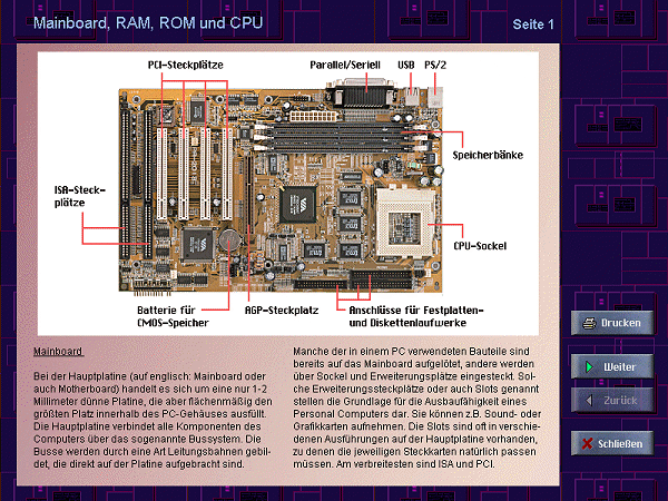 Mainboard, RAM, ROM und CPU